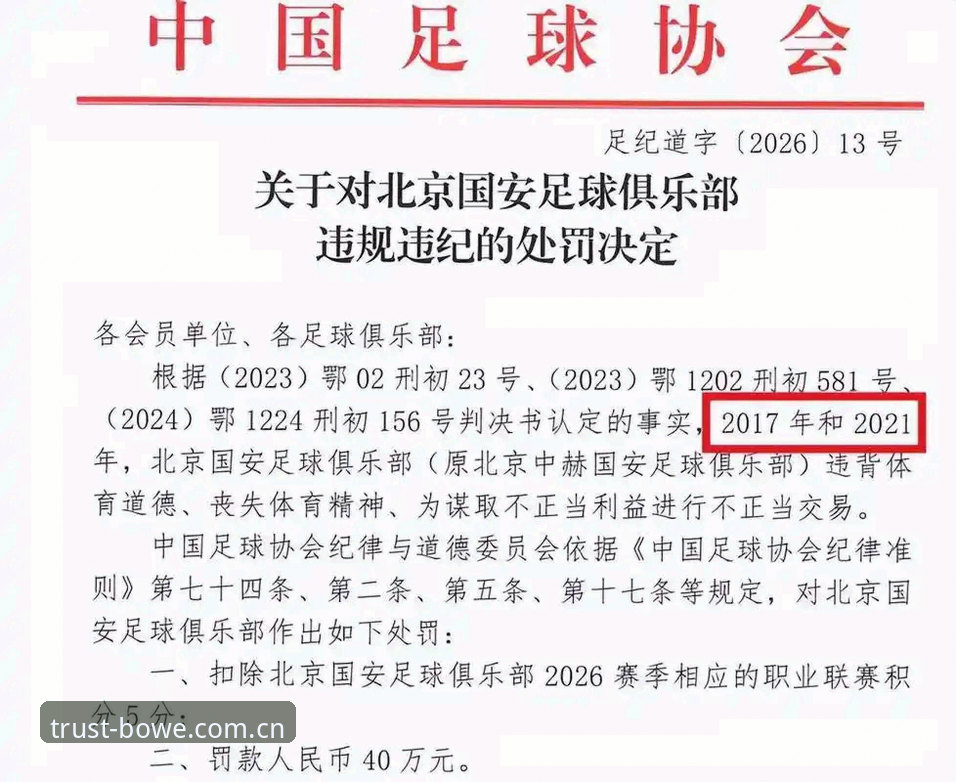 宝威正品 中国足协第三批禁足名单详解:17人终身禁足48人遭重罚