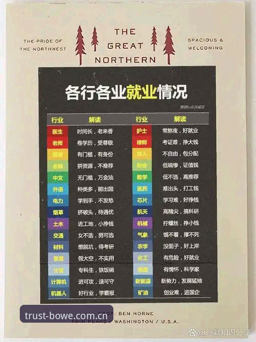 宝威用户评价安装失败 5个关键因素解析:宝威用户评价安装失败背后的行业趋势与技术应对